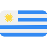 Calcular IVA de Uruguay